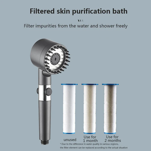 BNB 3 Modes High Pressure Filtered Shower Head